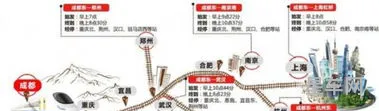上海至成都动车(上海到成都的动车票价查询)