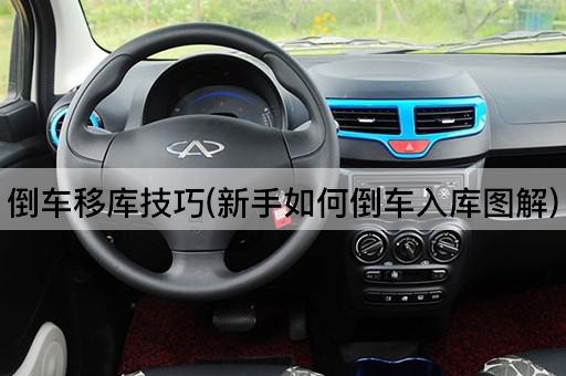 倒车移库技巧(新手如何倒车入库图解)
