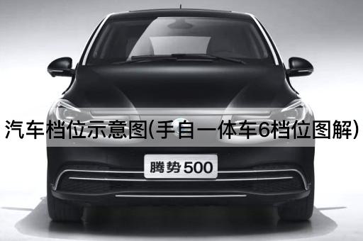 汽车档位示意图(手自一体车6档位图解)
