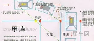 移库技巧(移库是什么意思)