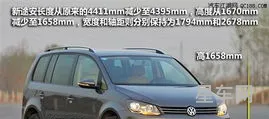 途安怎么样(大众途安值得入手吗)