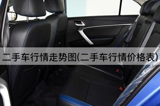 二手车行情走势图(二手车行情价格表)