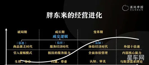 安德拉核心热来自于哪个国家(安德拉是什么品牌)