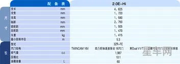 2011丰田小霸王参数表(丰田大霸王配置参数)