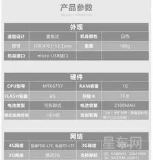 善领随身wifi密码忘记了怎么找回(善领wifi官方网站)