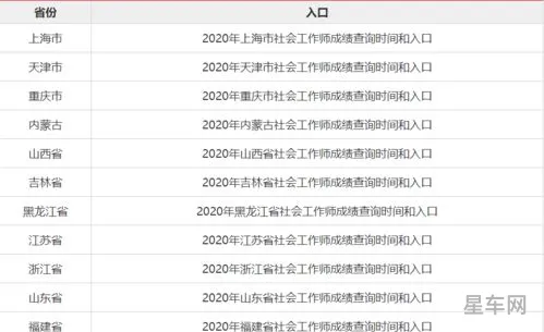 如何查询考试成绩(中小学生查成绩的软件)