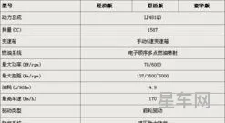 力帆620参数配置(力帆620报价及图片)