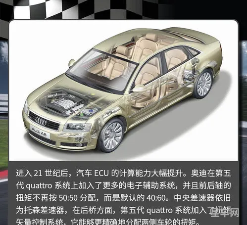 quattro厉害在哪(奥迪什么车才有quattro)