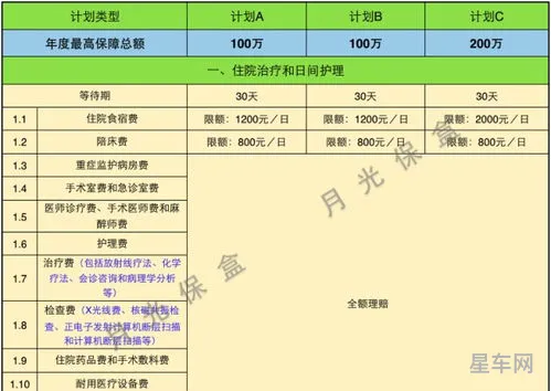 三者险是根据什么计算的(第三者责任险计算公式)