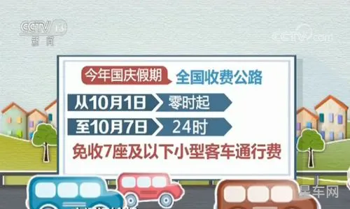 国家免高速费的节假日(2024年免高速费的节日有哪些)