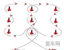 蝴蝶桩技巧(蝴蝶桩走法图解)