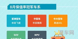 个人卖车一般哪里发布(我要卖车找什么平台)