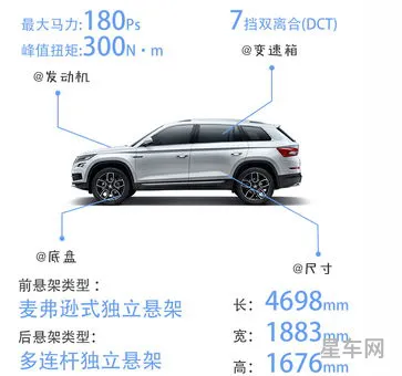 十万左右的车排行榜前十名(适合女生10万左右的车)