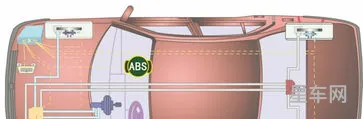 动时abs系统会起到什么作用?(汽车abs是什么功能)