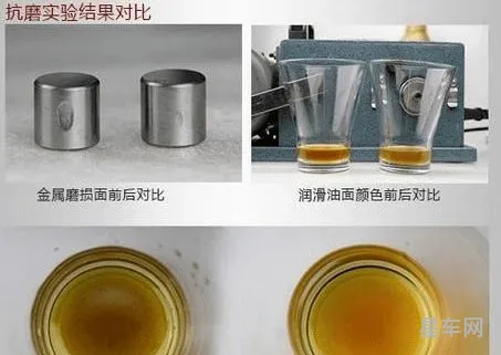 发动机抗磨剂十大排名(发动机抗磨剂最好品牌)